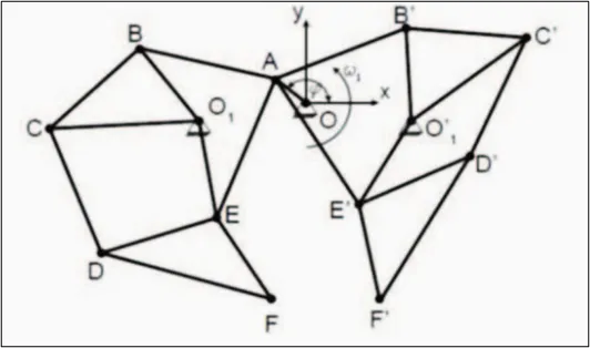 StrandBeestLinkagesMath