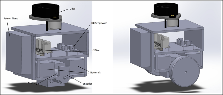 LiDAR Driven Maze Robot